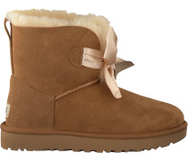 Winterstiefel