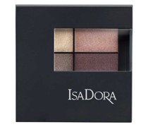 Eyeshadow Quartet