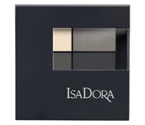 Eyeshadow Quartet
