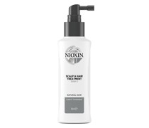Scalp air Treatment