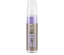 Thermal Image Hitzeschutzspray