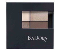 Eyeshadow Quartet