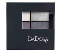 Eyeshadow Quartet