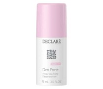 Body Care Deodorant Forte 75 ml
