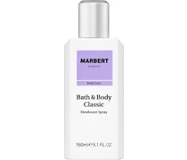 Bath ody Natural Deodorant Spray