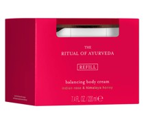 Body Cream Refill