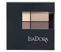 Eyeshadow Quartet