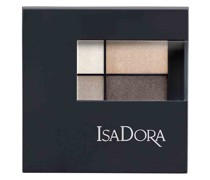Eyeshadow Quartet