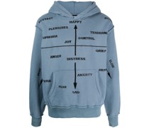 Hoodie mit Text-Print