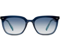 Heizer Sonnenbrille mit Farbverlauf