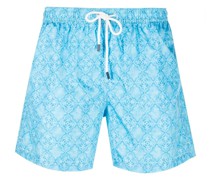 Madeira Badeshorts