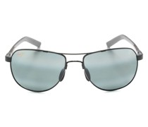 Guardrails Pilotenbrille