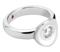 Volcán Ring