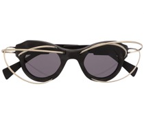 Runde Mask L1 Sonnenbrille