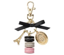 Keyring S Tivoli