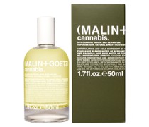 Cannabis Eau de Parfum