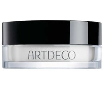 ARTDECO Teint Puder & Rouge Eye Brightening Powder
