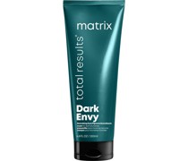 Total Results Dark Envy Mask