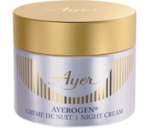 Pflege ogen Night Cream