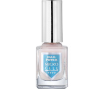Nagelpflege Nail Power