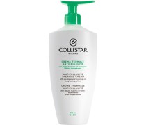 Anti-Cellulite Strategy Thermal Cream