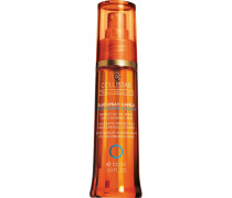 Sonnenpflege Hair Protective Oil Spray For Coloured
