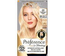 Préférence Le Blonding