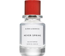 Collection Never Spring Eau de Parfum Spray