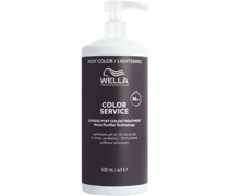 Wella Professionals Color Service Express Post Color Treatment