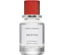 Collection Solstice Eau de Parfum Spray