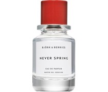 Björk & Berries Collection Never Spring Eau de Parfum Spray