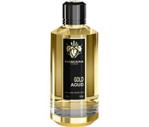 Confidential Gold Aoud Eau de Parfum Spray