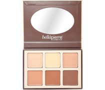 Make-up Teint Contour + Highlighter Palette