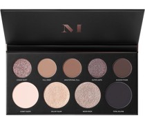 Augen Make-up Lidschatten Power Multi-Effects Lunarious