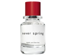 Never Spring Eau de Parfum Parfum