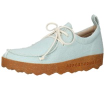 Schnürschuh