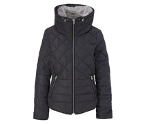 Winterjacke