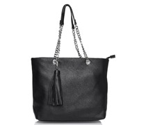 Shopper
