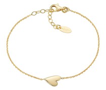 Armband BRCULG3