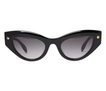 Sonnenbrille