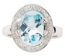 Ring Ma Preference
