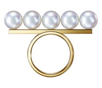 Ring Balance signature