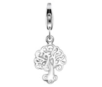 Charm  Sterling