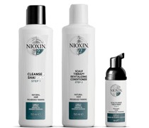 3-Part System 2 Trial Kit for Natural Hair with Progressed Thinning