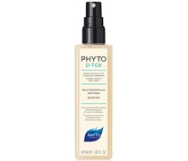Detox Spray 150ml
