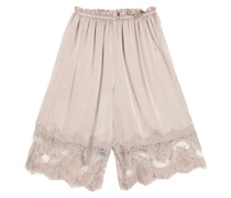 Shorts & Bermudashorts