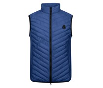 Steppjacke