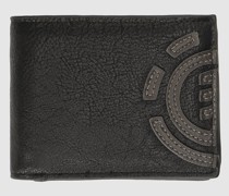 Daily Wallet