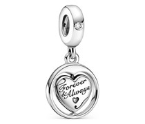 Charm Moments