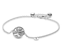 Armband Moments